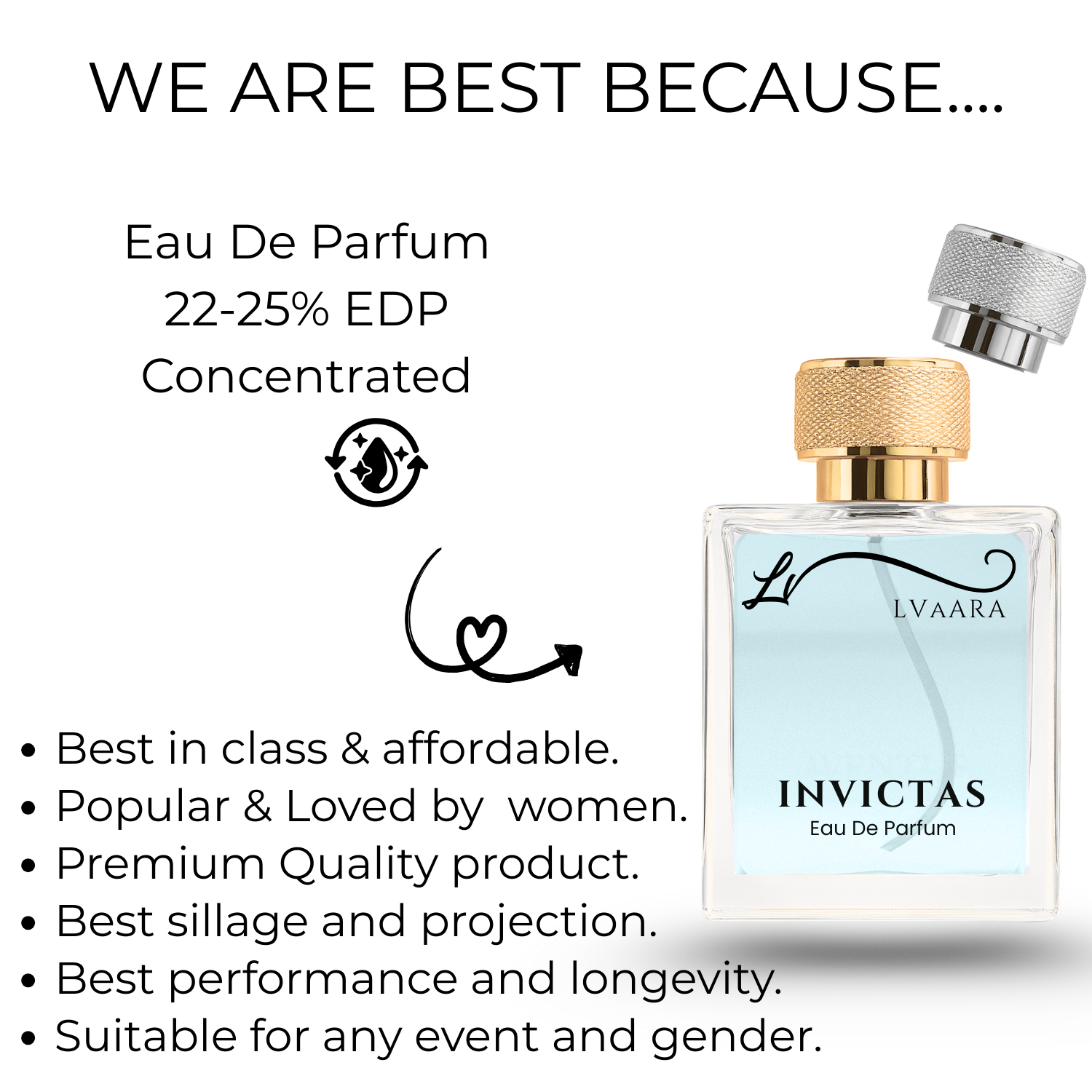 INVICTAS | INSPIRED BY INV*CTUS | EDP | UNISEX